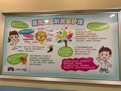 点击看大图 -上海浦滨儿童医院