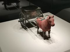 -呼和浩特博物馆