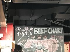 -俺的焼肉(銀座9丁目店)