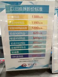 -菜百首饰店(总店)