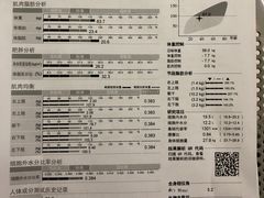 -中国人民解放军总医院(301医院)
