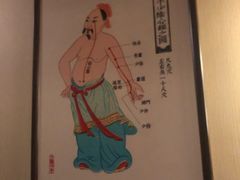 -裕和堂中医推拿艾灸(太古汇臻品店)