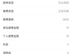 -橡皮虫国际美校(常发广场校区)