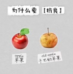 -MLP美丽派·问题肌疗愈中心
