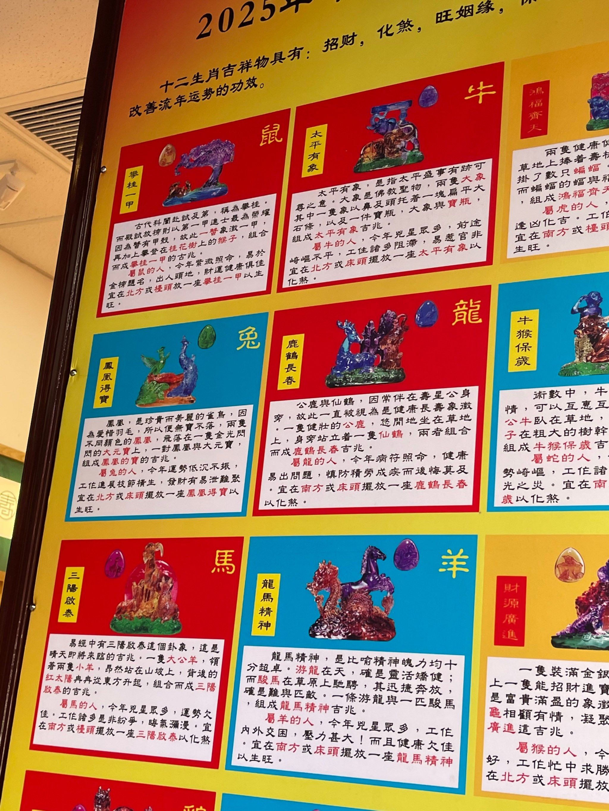 农历腊月各生肖运势(阴历腊月属相)