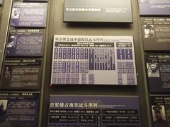-侵华日军南京大屠杀遇难同胞纪念馆