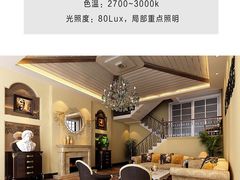 -研筑国际设计事务所(总店)
