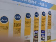 -童程童美少儿编程乐高机器人(世纪都会校区)