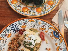 -Alimentari早午餐(安福路店)