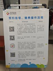 -西安市儿童医院门诊