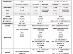 -首都医科大学附属北京地坛医院