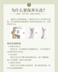 -章光101防脱养发荟