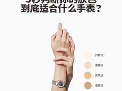 -海星奢选二手奢侈品手表包包鉴定回收寄卖(墨玉南路店)