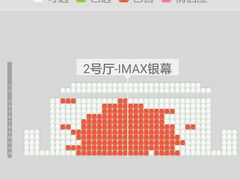 -万达影城(金牛万达广场激光IMAX店)