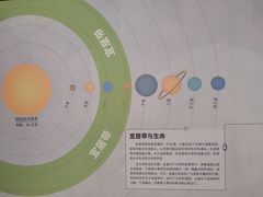 -北京天文馆