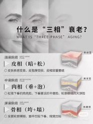 -YESIDO椰岛美容