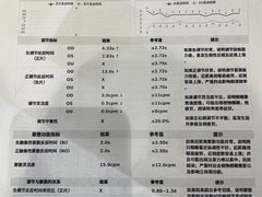 -北京眼镜城