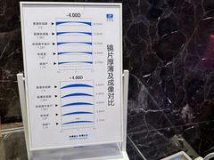-日本手作眼镜·久川睛匠(新中关购物中心店)