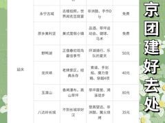-桔子文创·企业团建·活动策划·拓展会议
