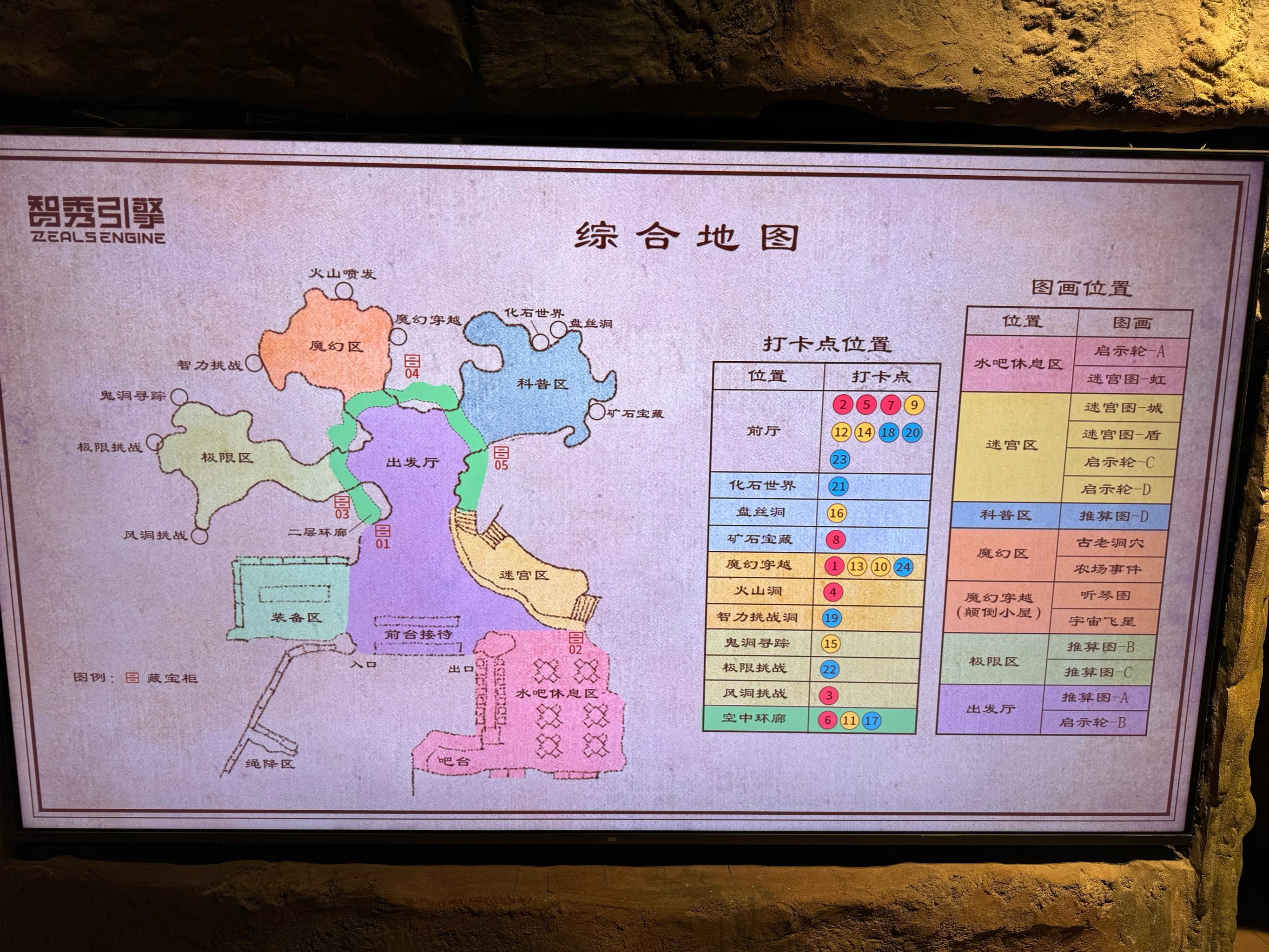 🌟丰科万达探洞工厂