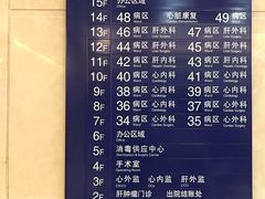 -复旦大学附属中山医院(西院区)