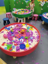 -莫莉幻想儿童乐园(广州番禺永旺店)