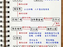 -巧克力渔家.小船海鲜胶东菜(万平口店)