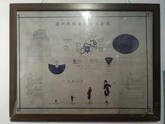 -武汉达临性学生命文化博物馆