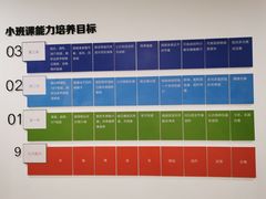 -珠江钢琴艺术中心(文一路店)