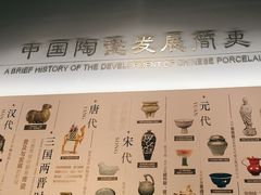 -镇江博物馆