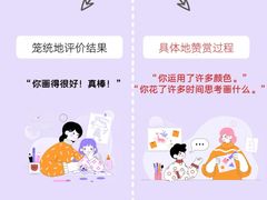 -CGWANG王氏教育(上海校区)