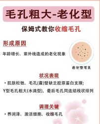 -苗方清颜痘肌研究所