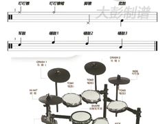-TEMPO 音乐(五角场店)