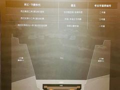-马王堆汉墓遗址