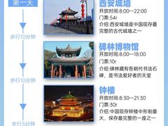-大慈恩寺(大雁塔)