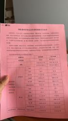 -重庆安琪儿妇产医院-妇幼保健联盟医院