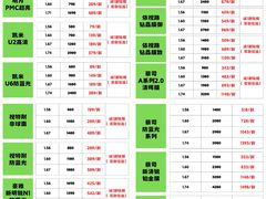 -南屏步行街