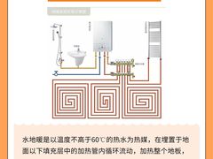 -研筑国际设计事务所(总店)