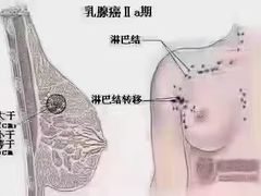 -成都银泰城