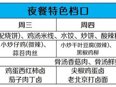 -海南航空营运基地