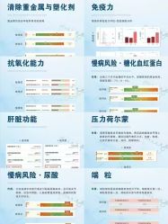 -半岛故事·法儿曼抗衰·indiba中心