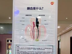 -爱齿尔口腔美学种植中心(永清院)