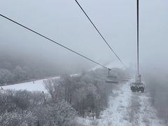 -鳌山滑雪度假区