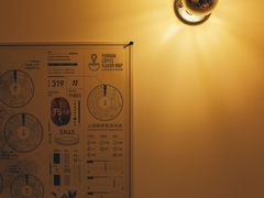 -FUN COFFEE