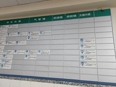 -青岛市市立医院(本部)