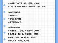 -新东方·考研·四六级·专转本(全民校区)