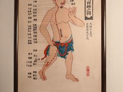 -裕和堂中医推拿艾灸(太古汇臻品店)