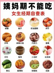 -Fundi张玉珊修身堂·indiba·BTL科技瘦身