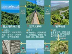 -三亚蜈支洲岛旅游区