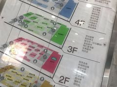 -国华商场